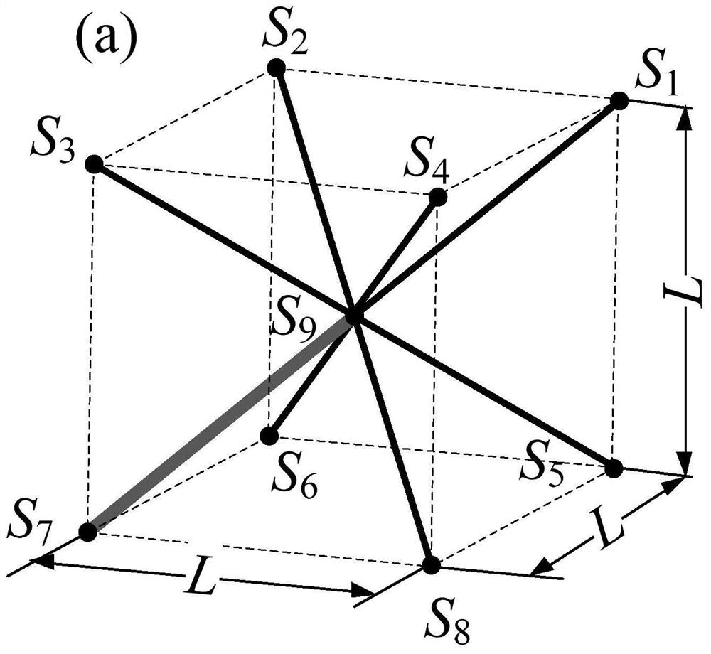 Calculation Algorithms of Initial Stiffness and Plastic Failure Strength of Variable Section Metal Lattice Structure