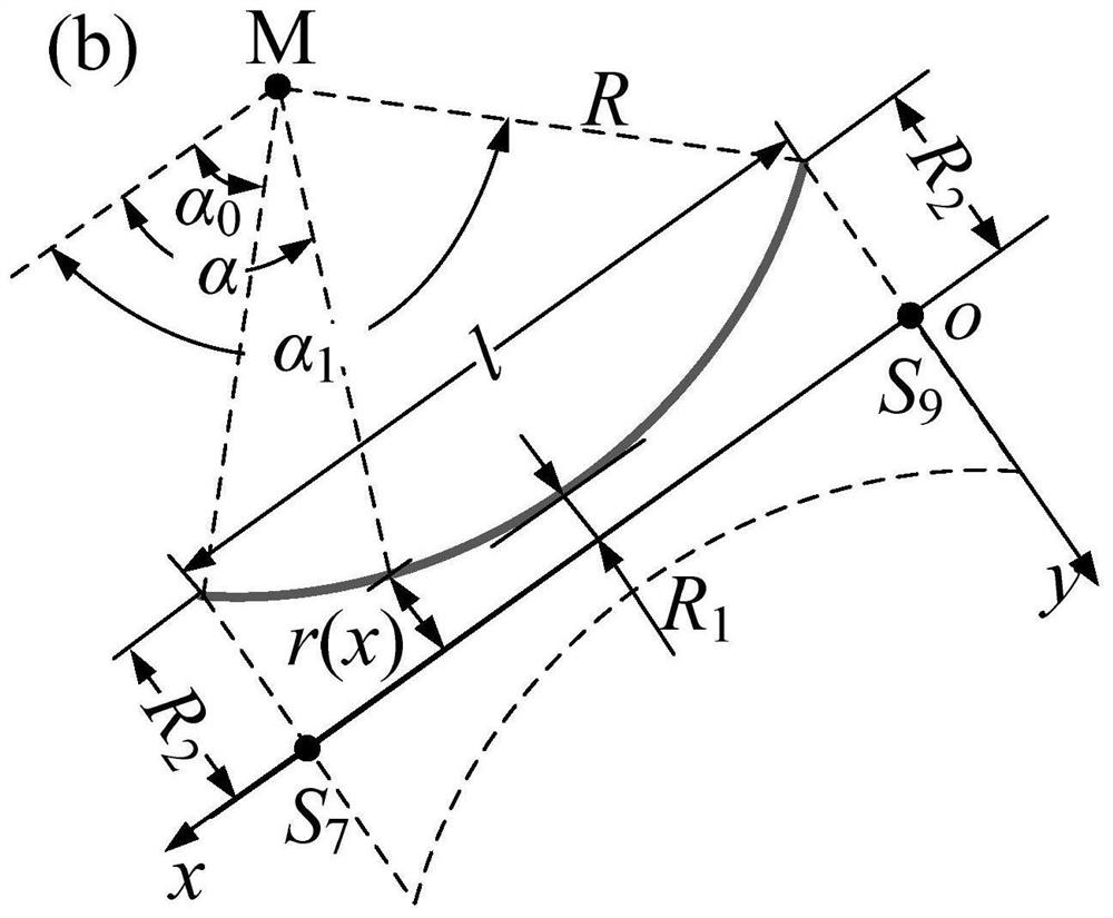 Calculation Algorithms of Initial Stiffness and Plastic Failure Strength of Variable Section Metal Lattice Structure