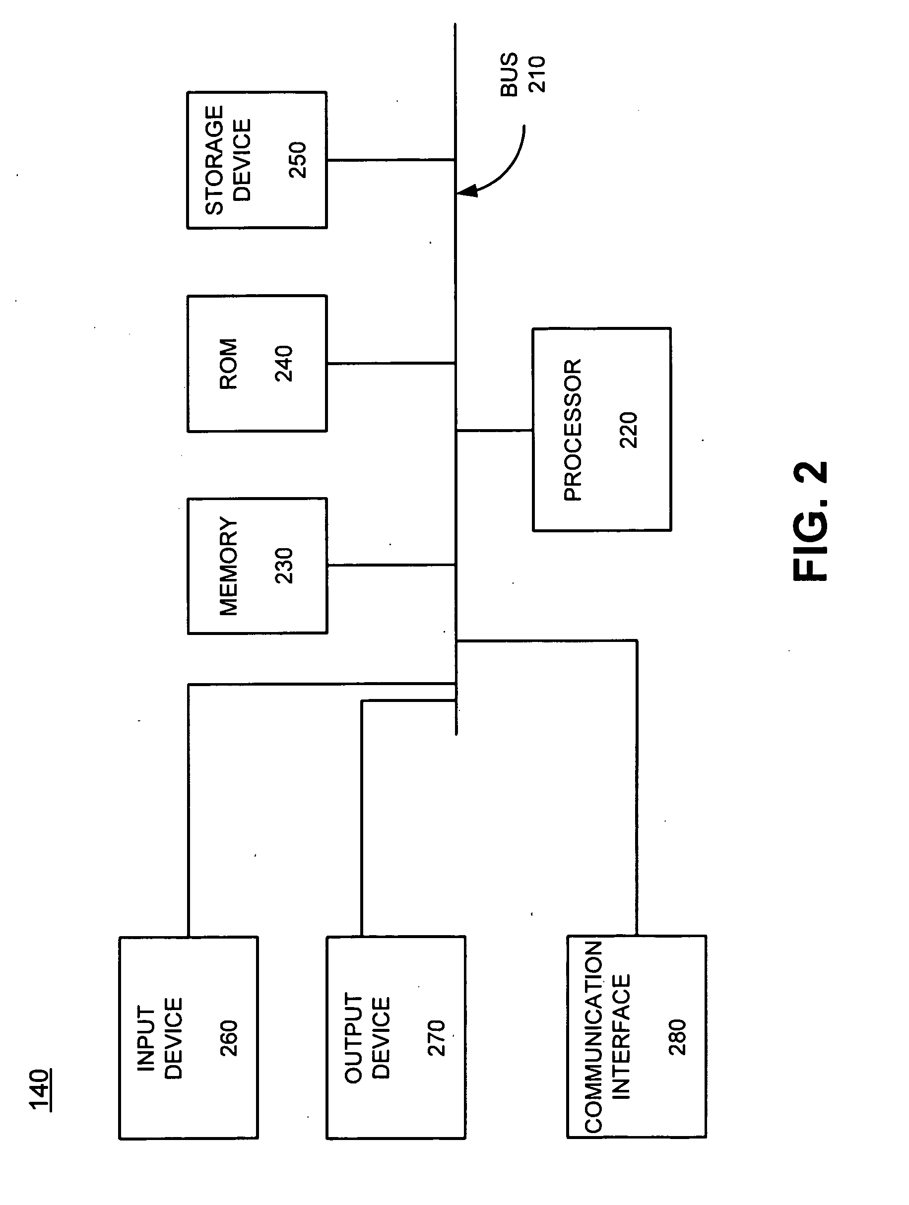 Cerebral vascular reactivity monitoring