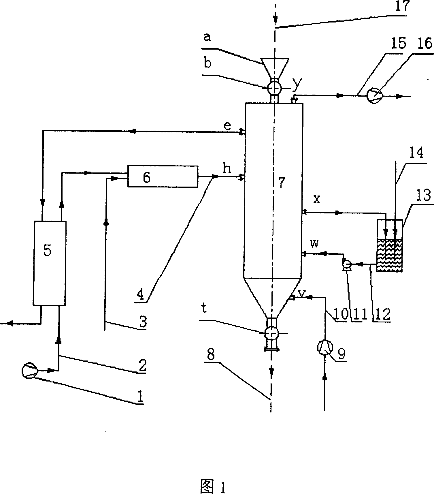 Movable sulfurization active carbon heating regenerator and regeneration