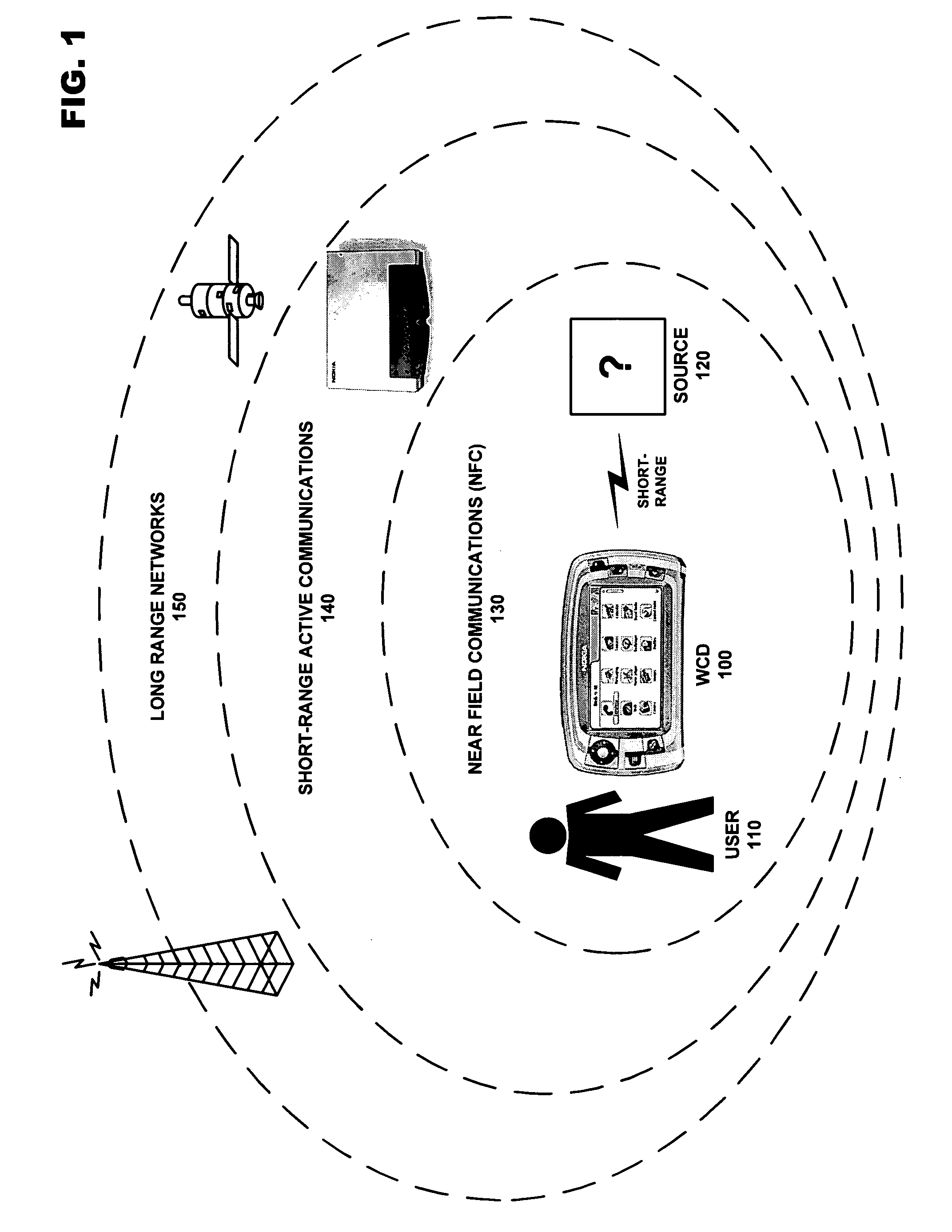 Address privacy in short-range wireless communication