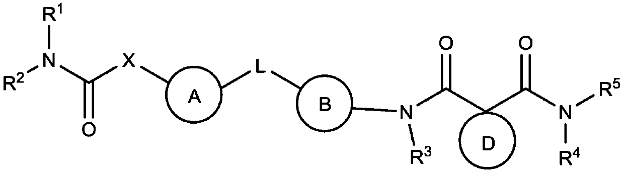 Carbamate and urea compounds as multikinase inhibitors