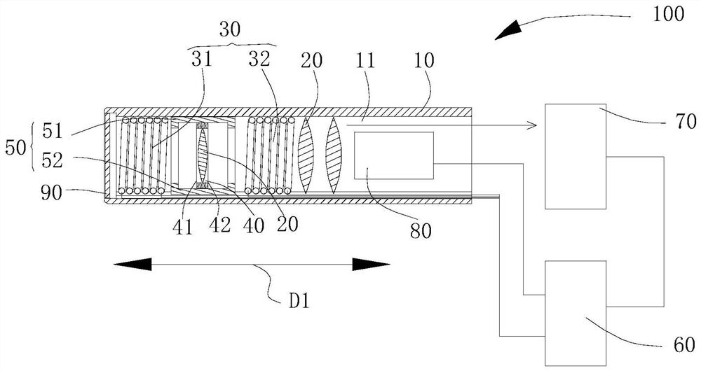 Lens device and industrial endoscope