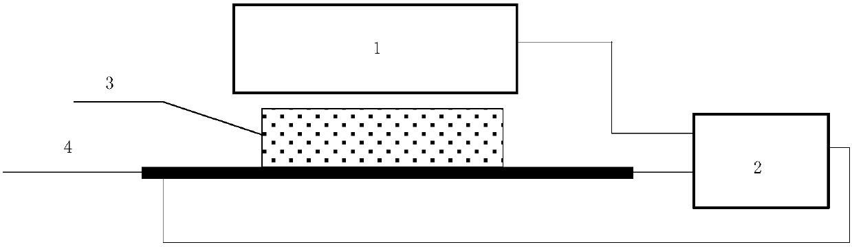 System and method for measuring concentration of impurities in solid