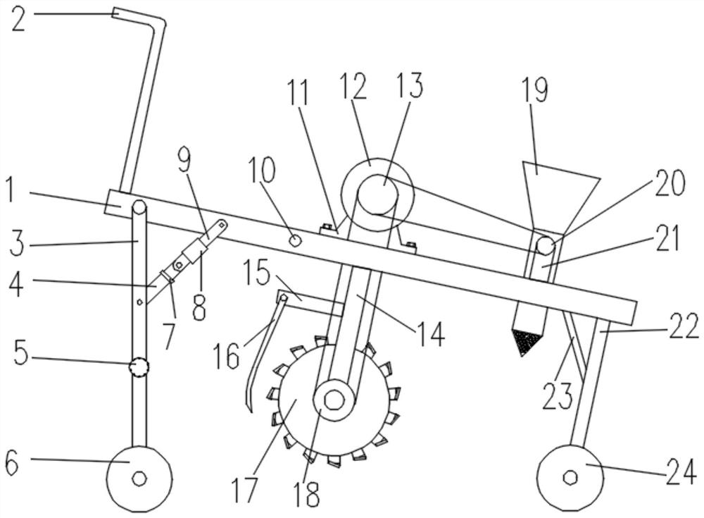 Soil loosening device for garden fertilization