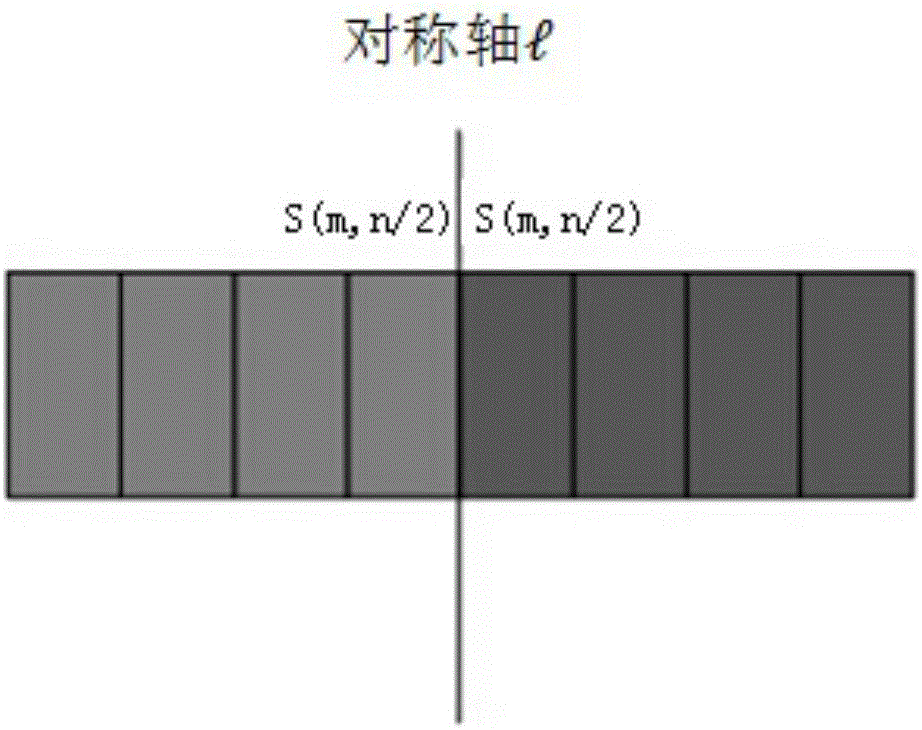 Method for automatically segmenting consistent damage areas for buddha figure Thangkas