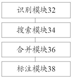 Data identification method and device