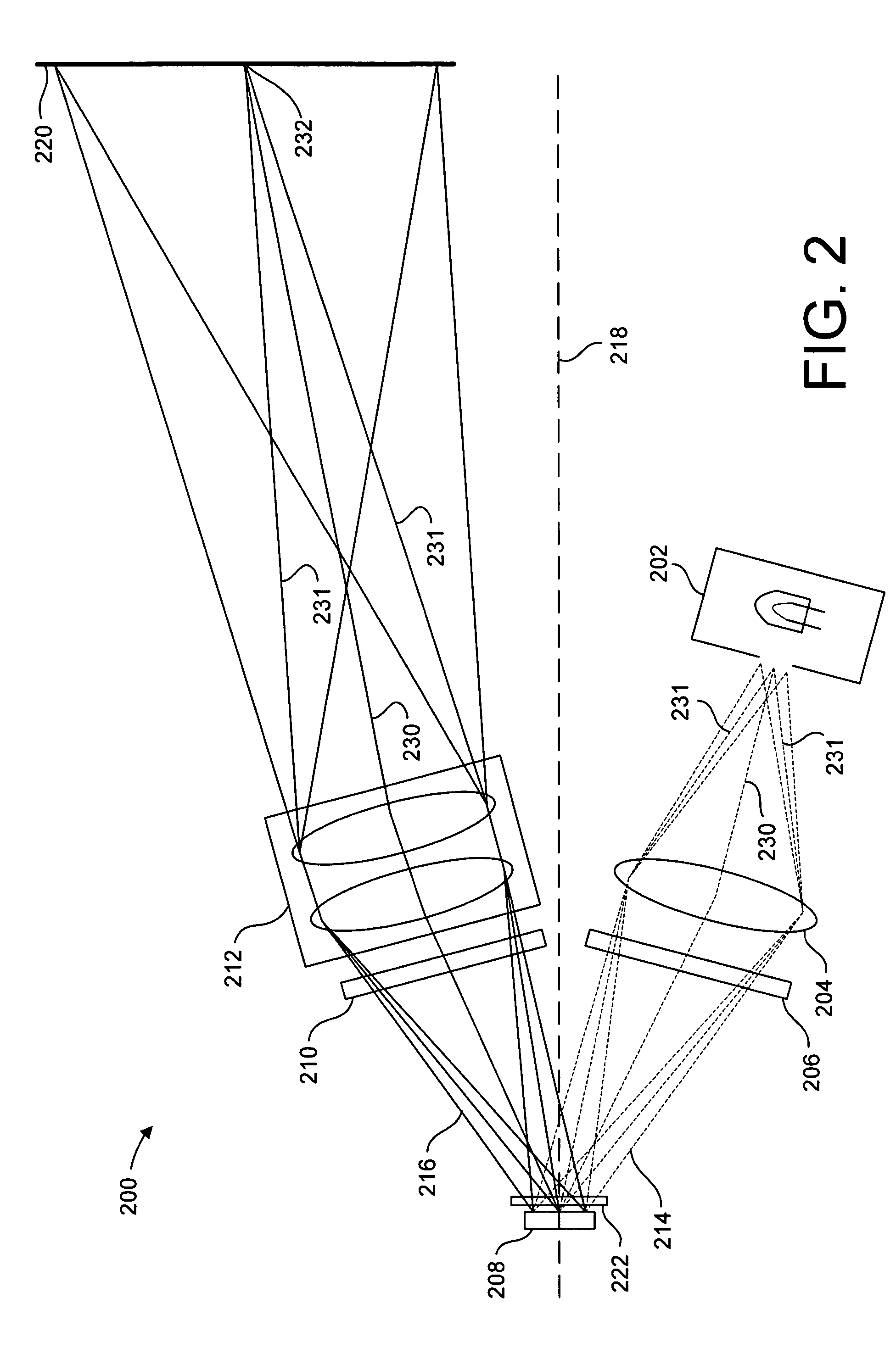 Optical system with angular compensator