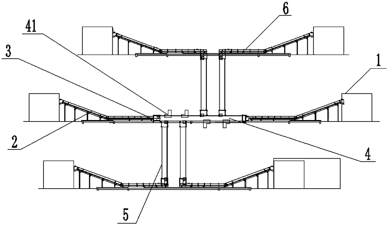 Automatic control system for efficiently screening, sorting, loading and unloading cargoes and method thereof