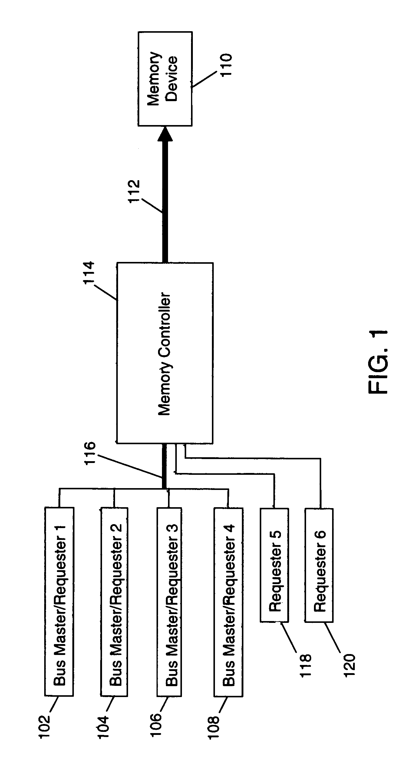 Prefetch mechanism for bus master memory access