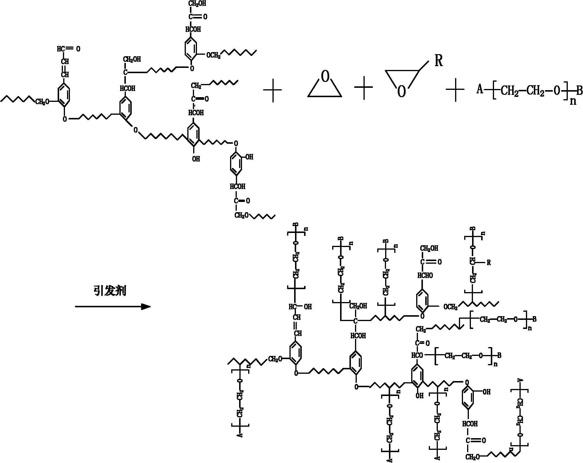 Preparation method of polycarboxylic acid water reducing agent compound