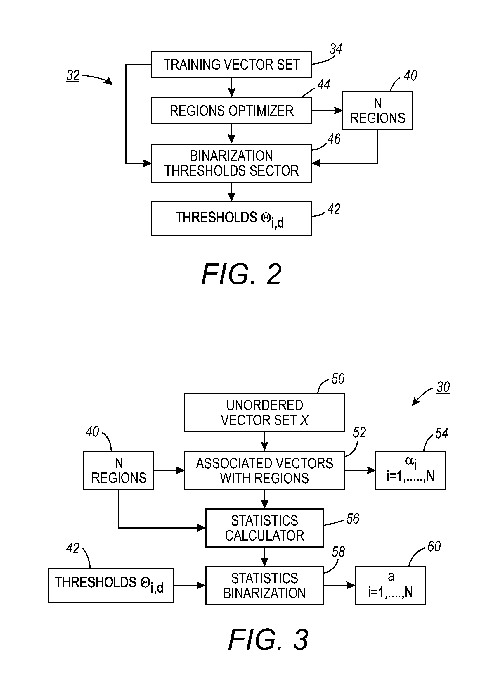 Compact signature for unordered vector sets with application to image retrieval