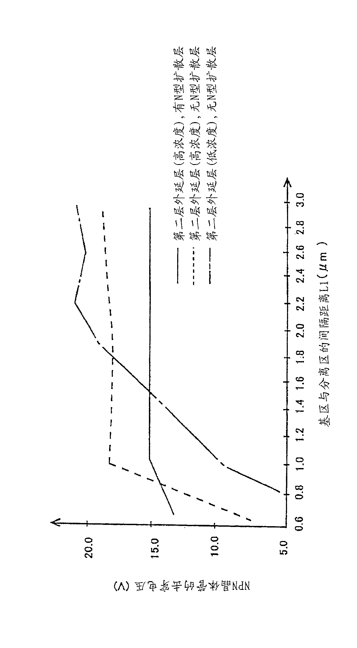 Semiconductor device and manufacturing method thereof