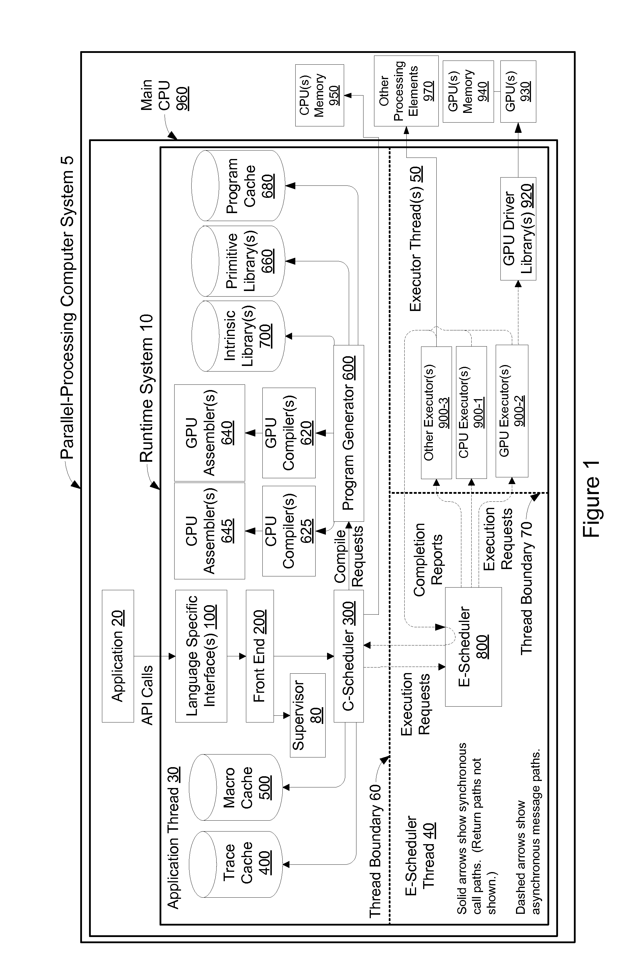 Systems and methods for determining compute kernels for an application in a parallel-processing computer system