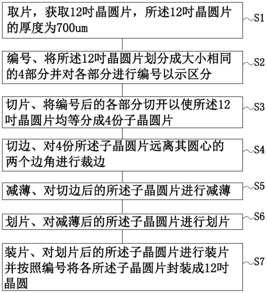 Production method for manufacturing 12-inch wafer by using 8-inch wafer production line