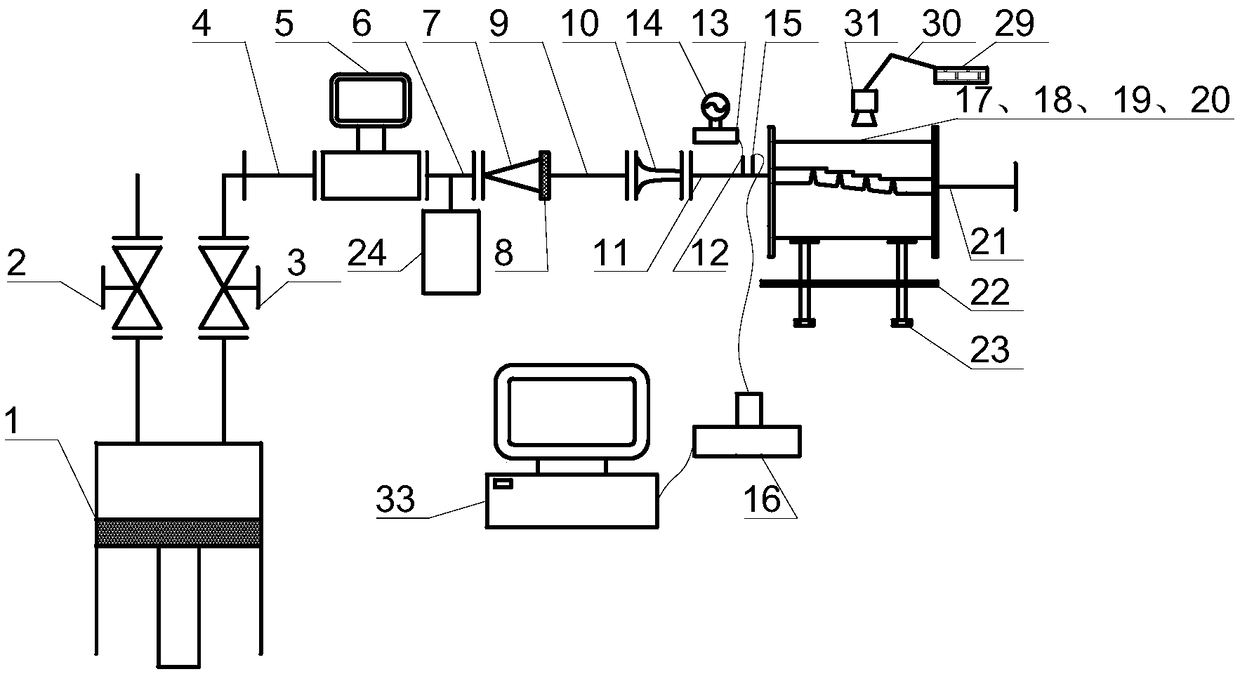 A test bench for seal leakage characteristics with adjustable gap