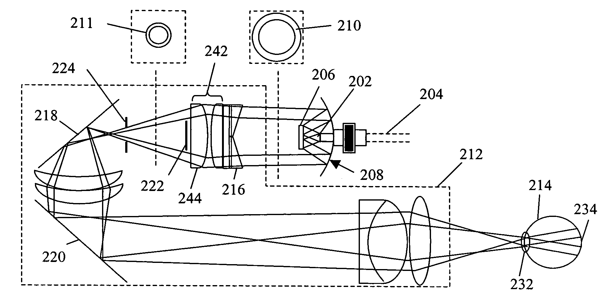 Delivering a short Arc lamp light for eye imaging