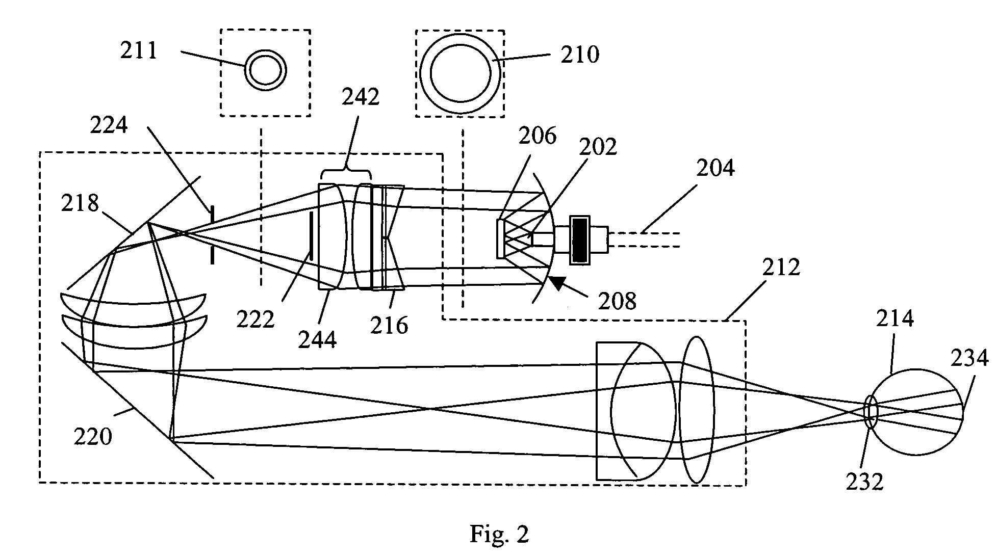 Delivering a short Arc lamp light for eye imaging