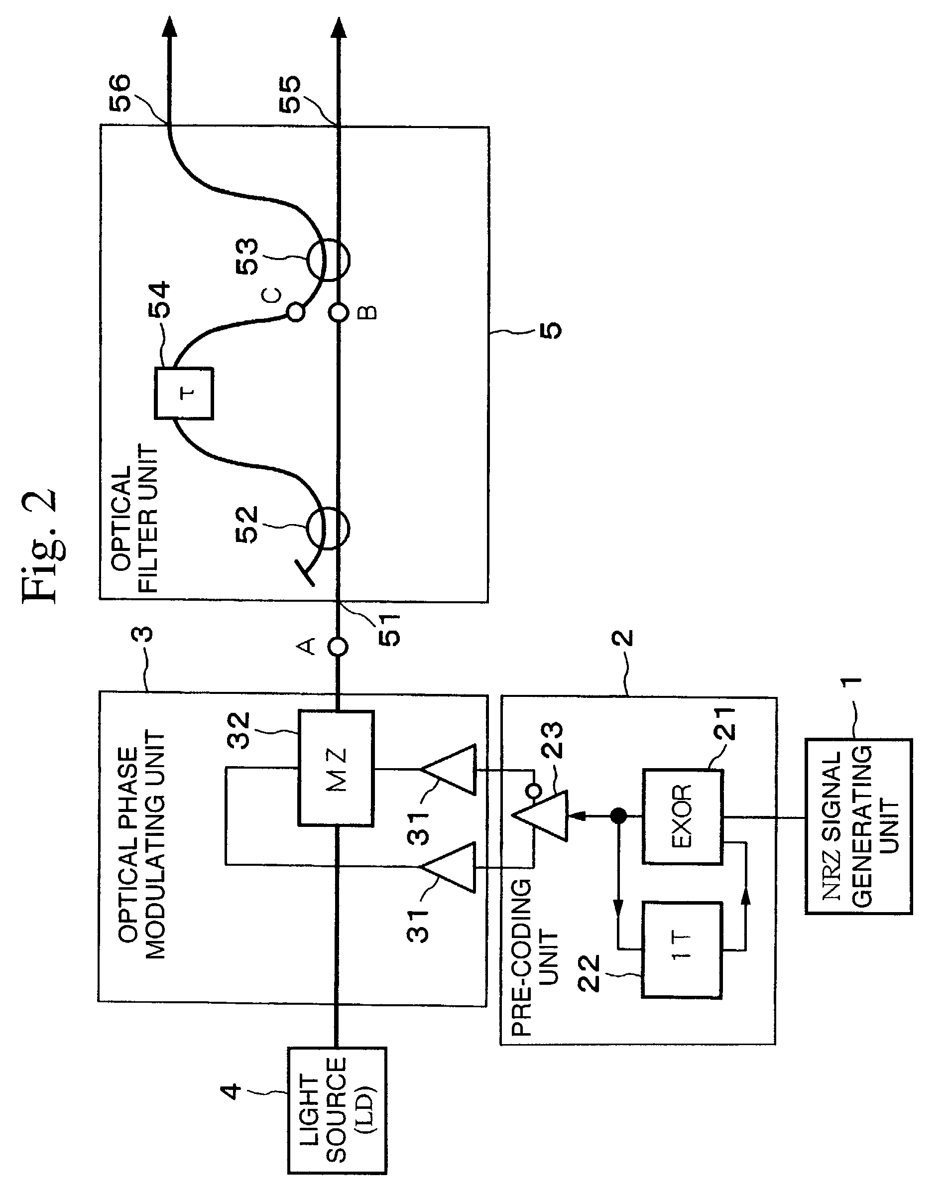 Optical transmitter and optical transmission system