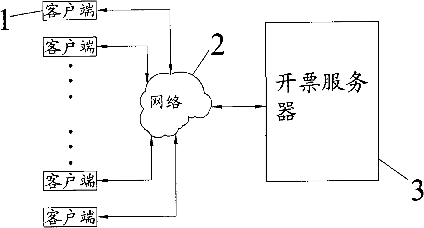 Method for processing multi-client centralized invoicing data and method for printing invoice