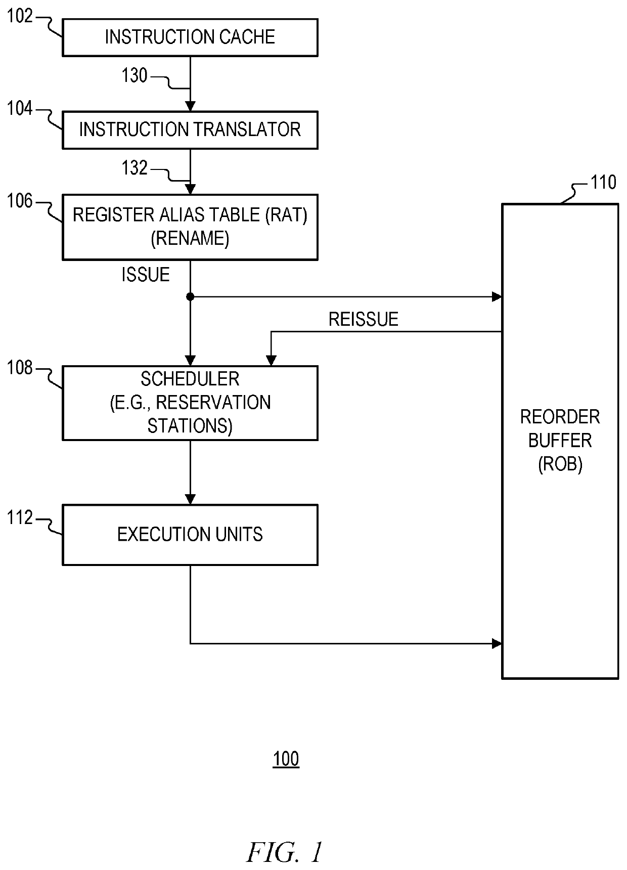 System and method of accelerating arbitration by approximating relative ages