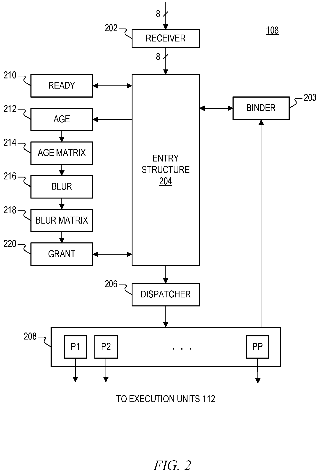 System and method of accelerating arbitration by approximating relative ages