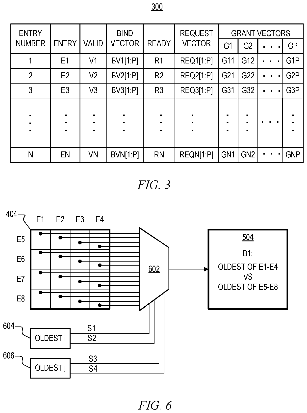 System and method of accelerating arbitration by approximating relative ages