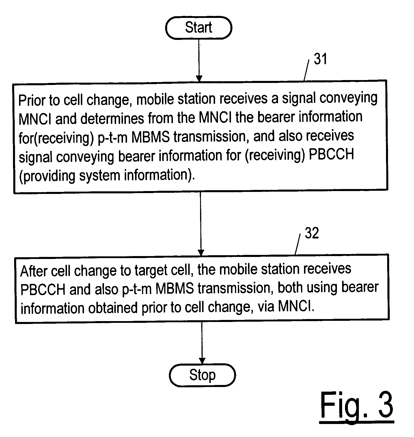 MBMS cell reselection to packet channel