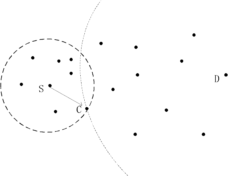 Pseudo-three-dimensional wireless sensor network routing method based on geographical position