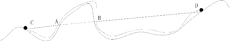 Pseudo-three-dimensional wireless sensor network routing method based on geographical position