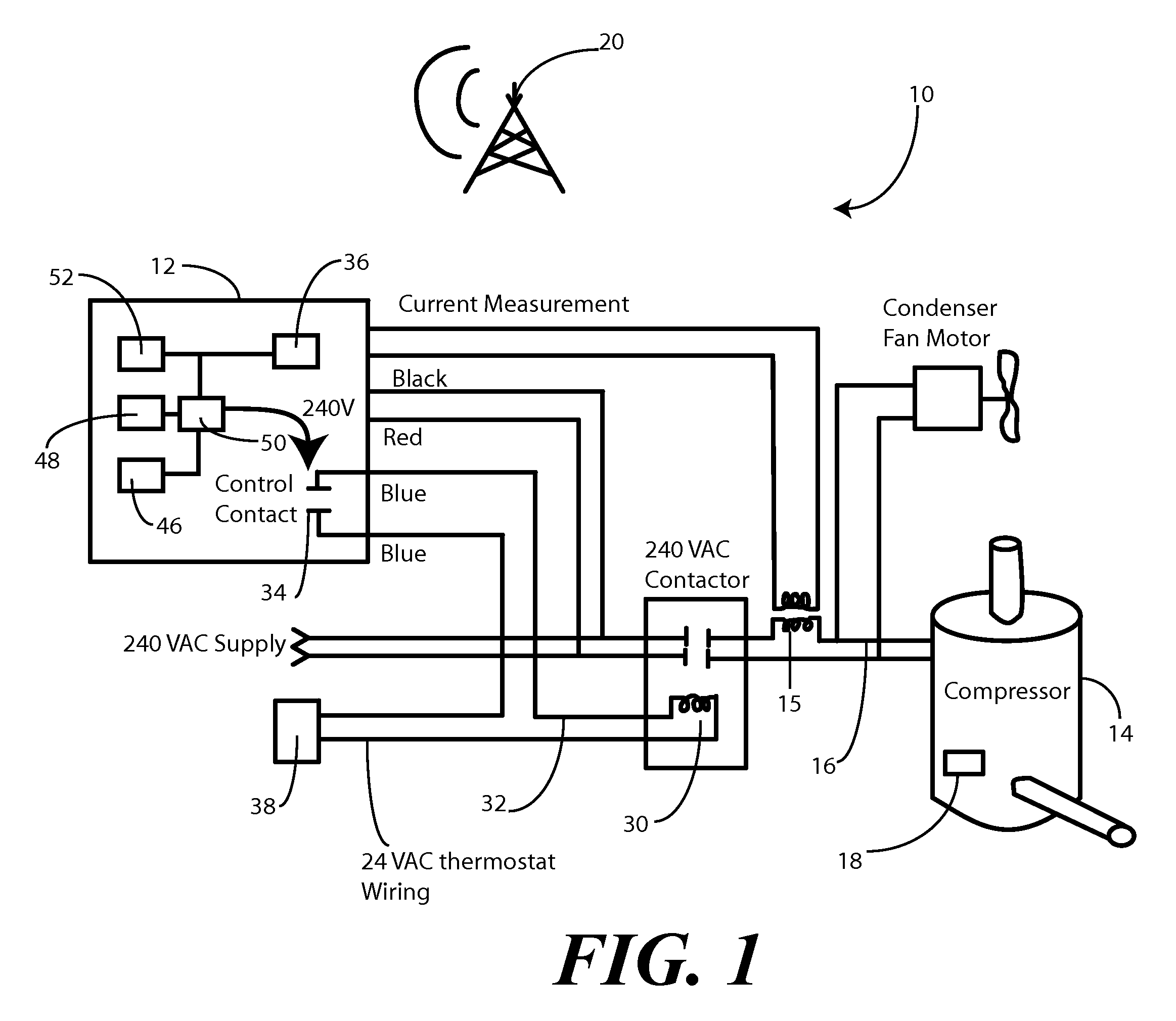 Local Power Consumption Load Control