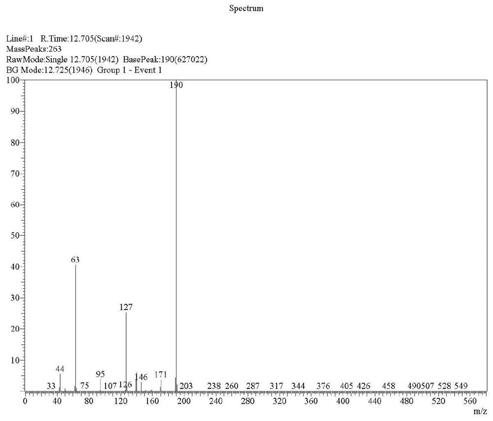 A kind of preparation method of 1,1-difluoro-2-iodoethylene