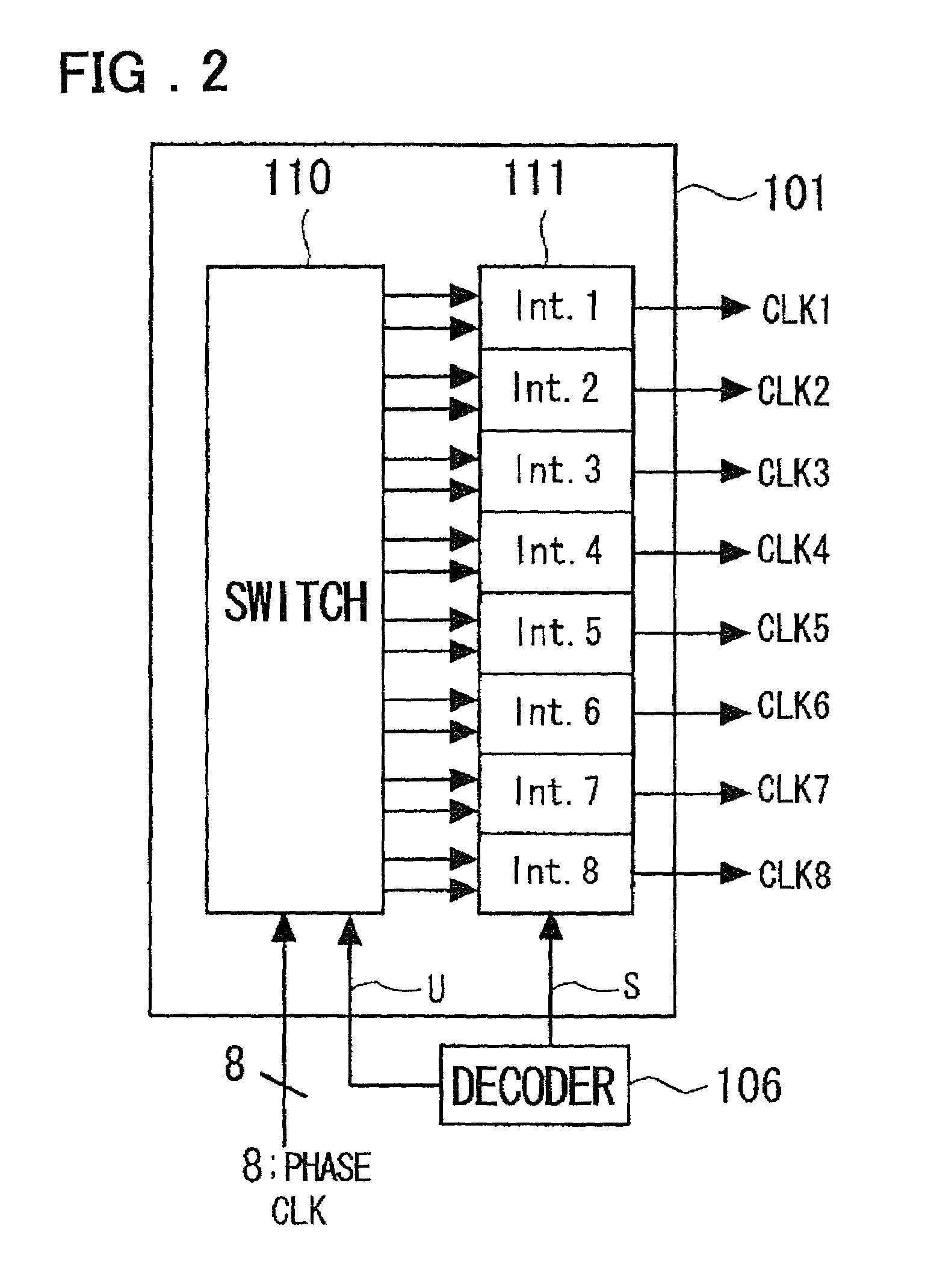 Clock and data recovery circuit and clock control method