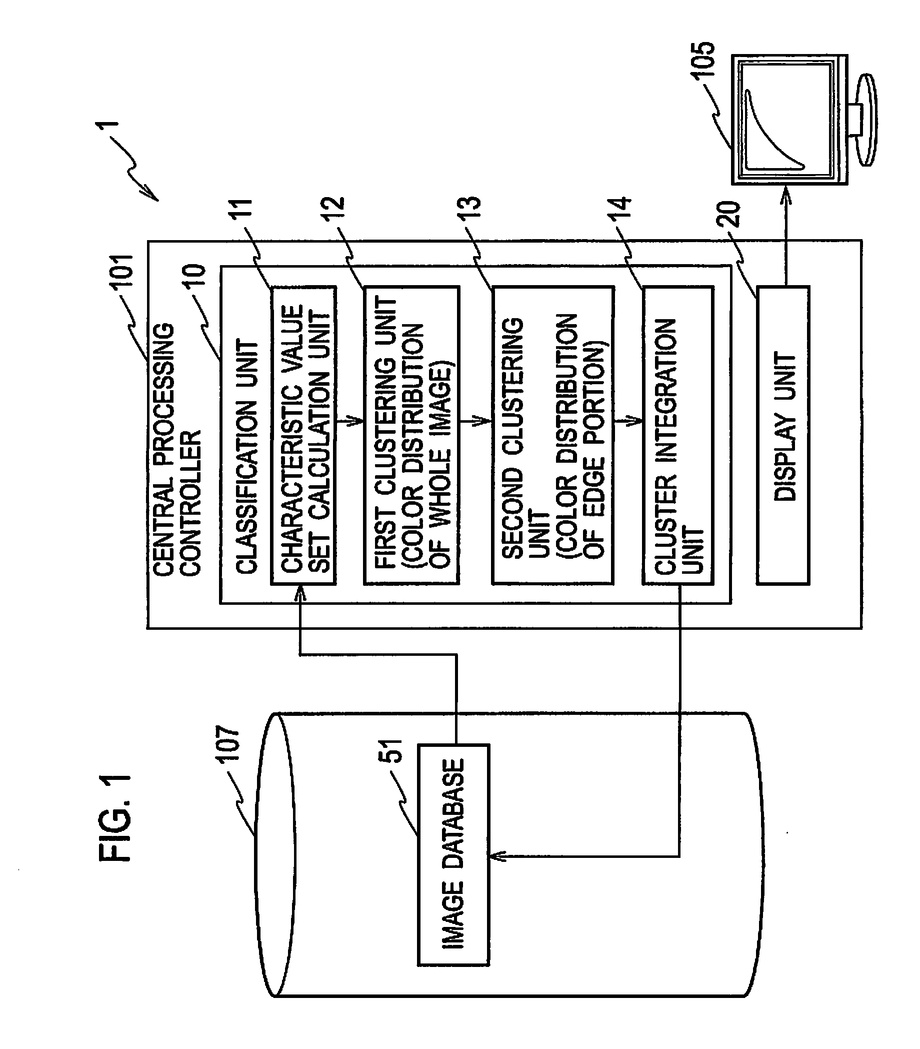 Image classification device and image classification program