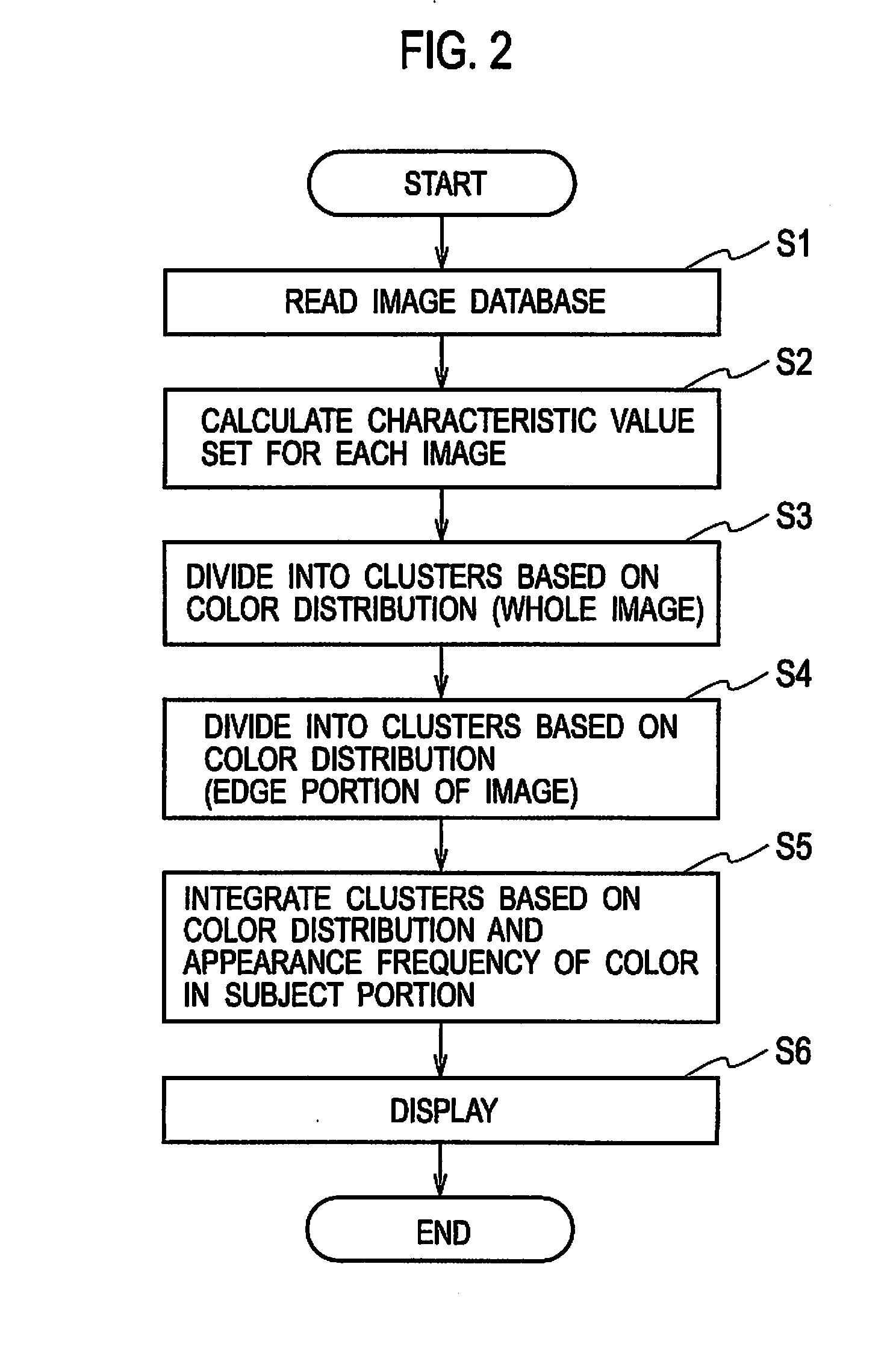 Image classification device and image classification program