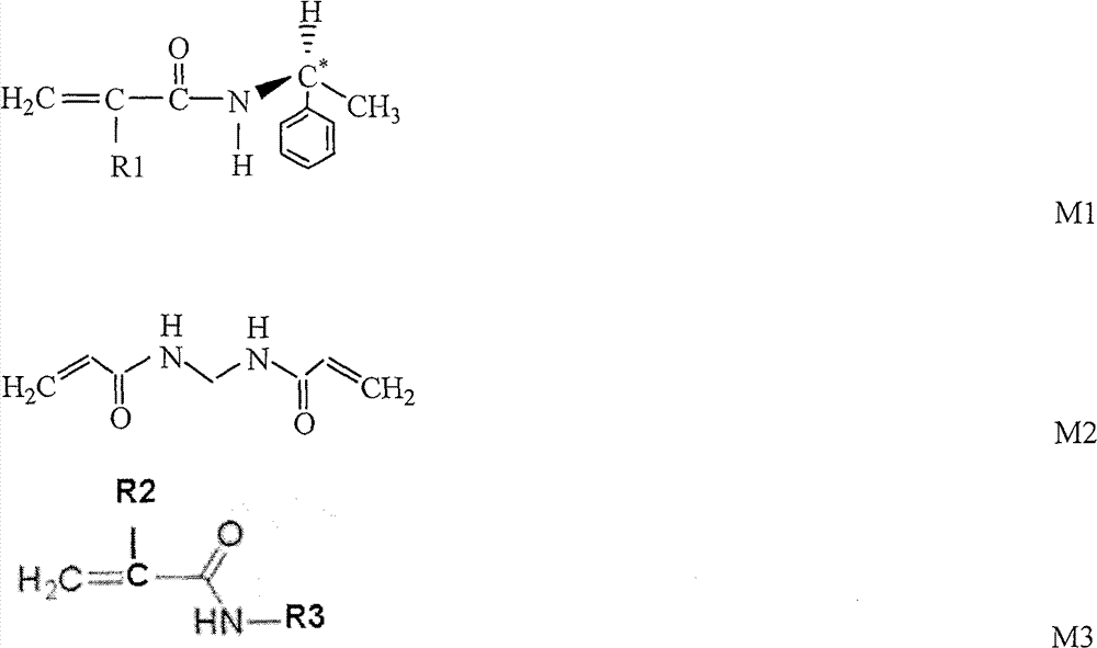 Temperature-sensitive microgel containing chiral side group and preparation method thereof