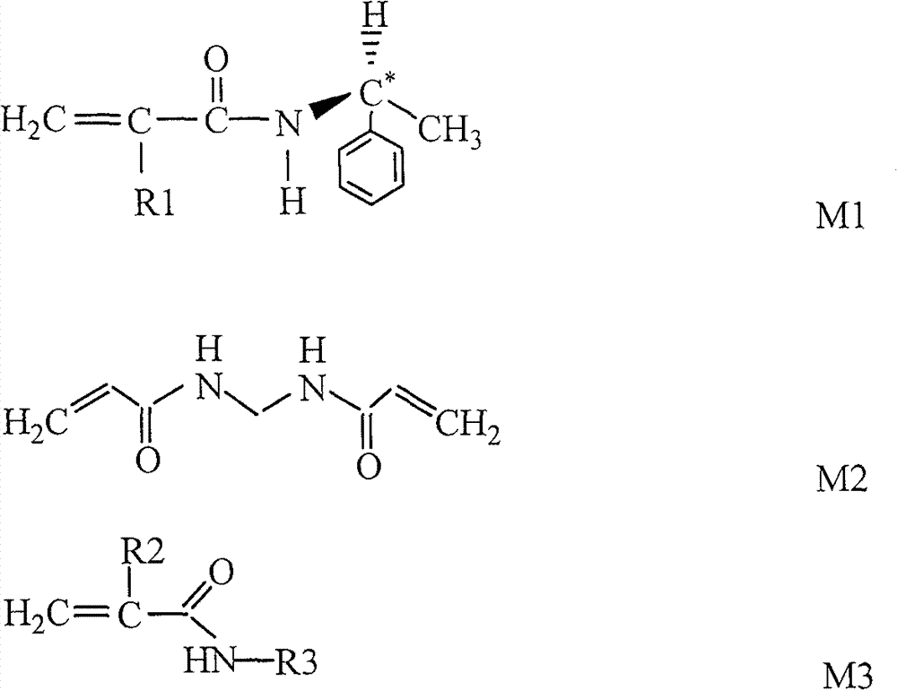 Temperature-sensitive microgel containing chiral side group and preparation method thereof