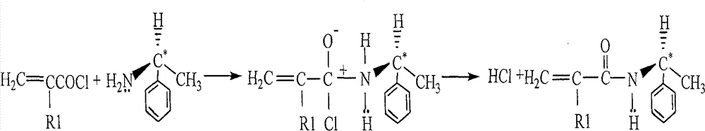 Temperature-sensitive microgel containing chiral side group and preparation method thereof