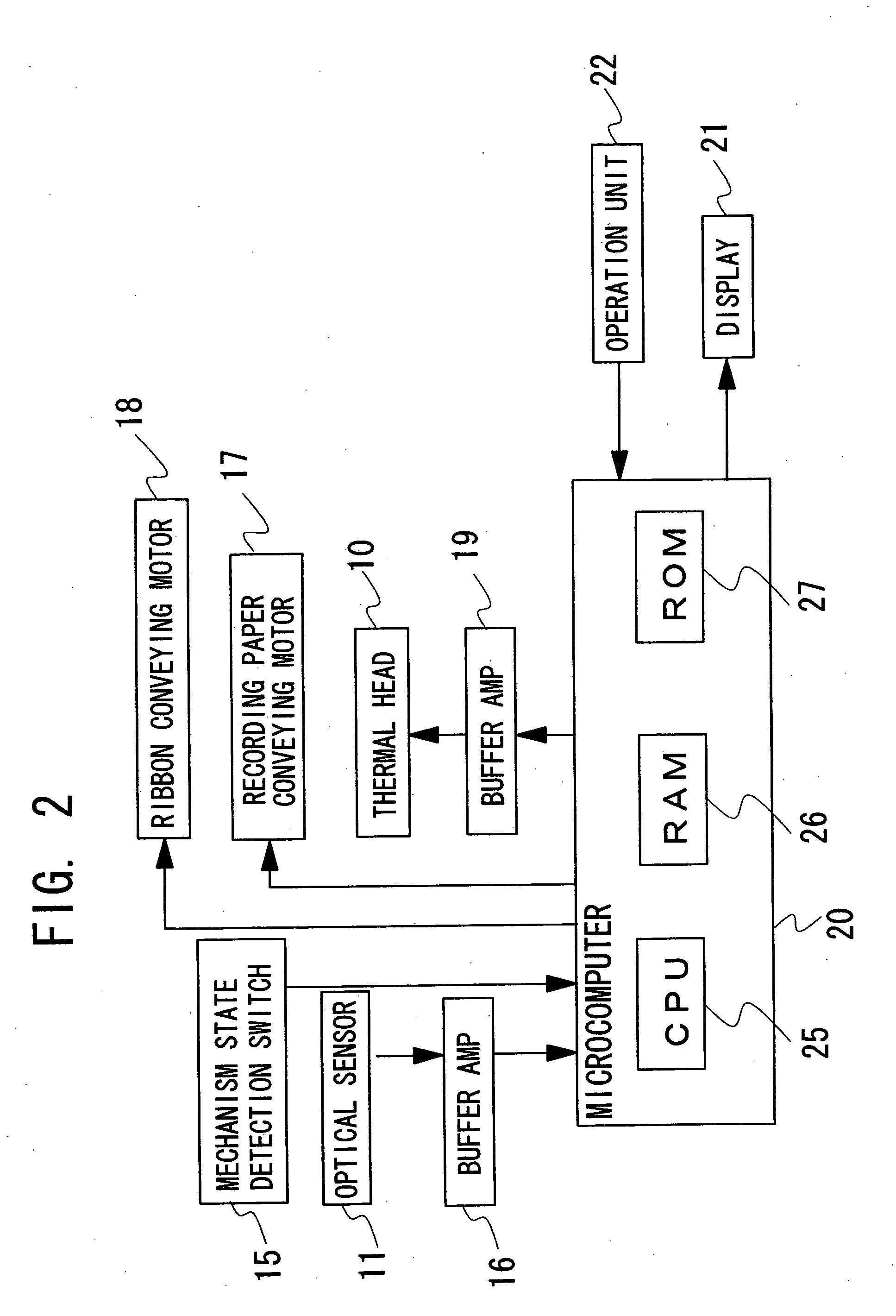 Thermal transfer printer