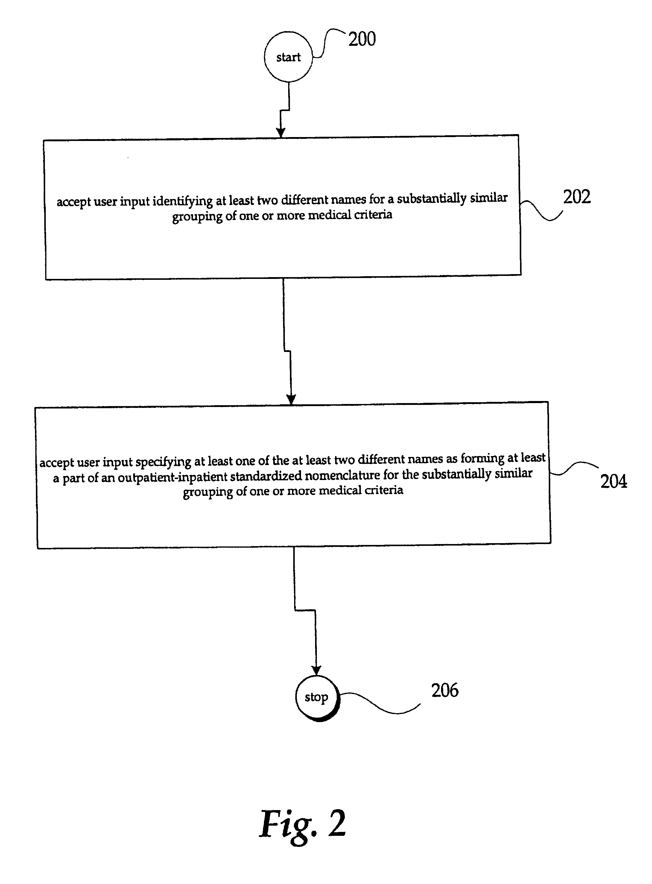 Providing for automated note completion