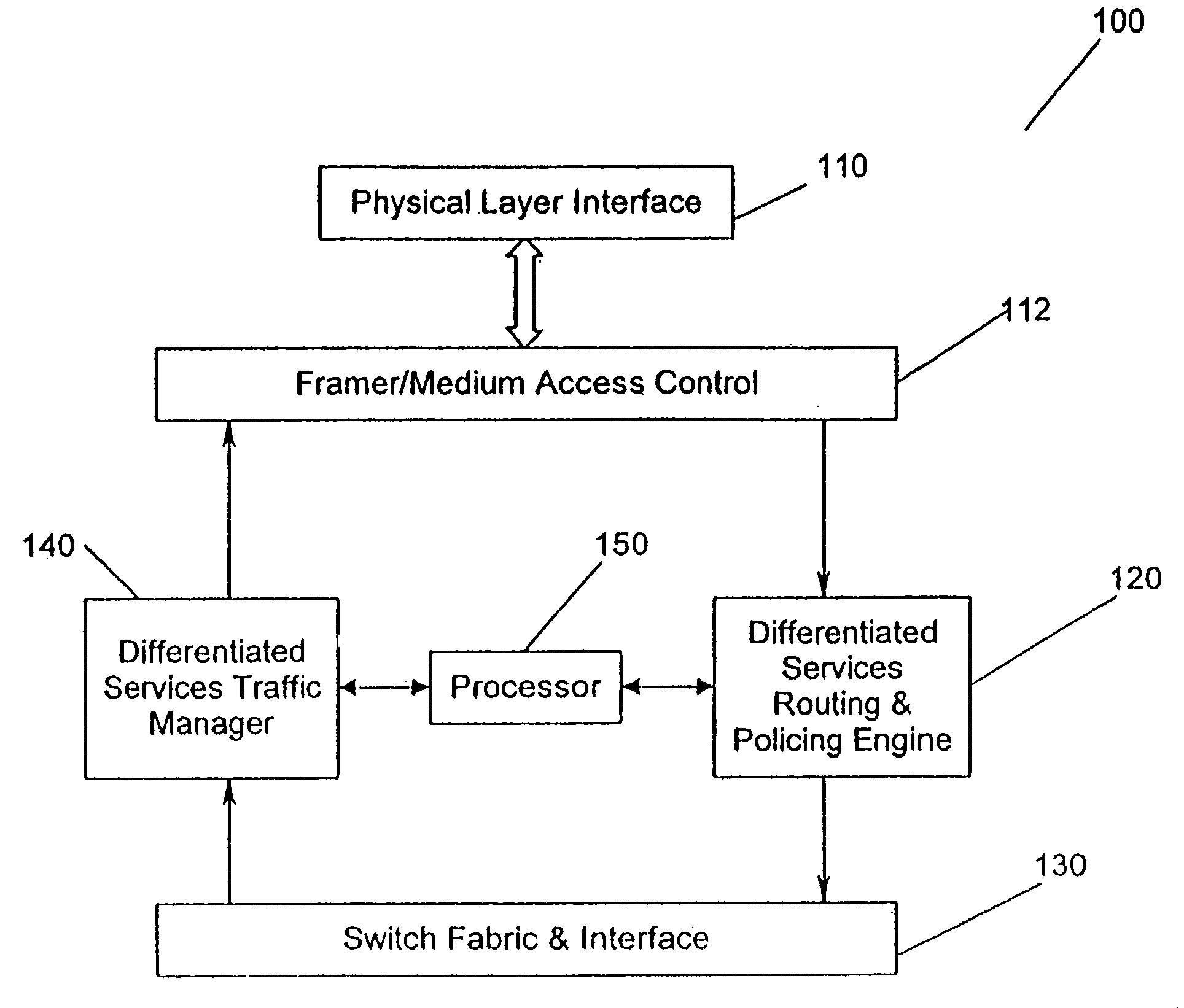 Method and apparatus for providing multi-protocol, multi-stage, real-time frame classification