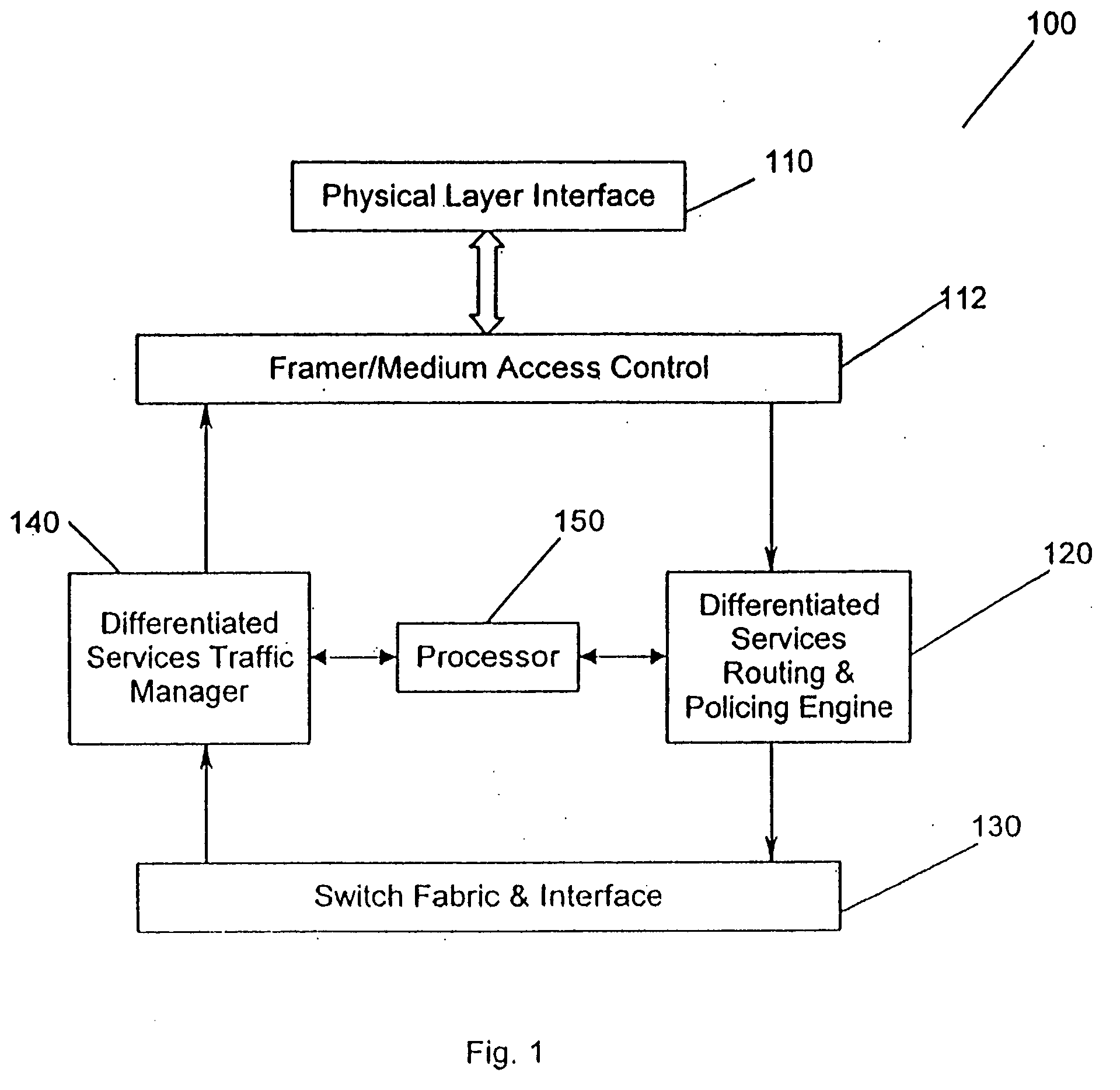 Method and apparatus for providing multi-protocol, multi-stage, real-time frame classification