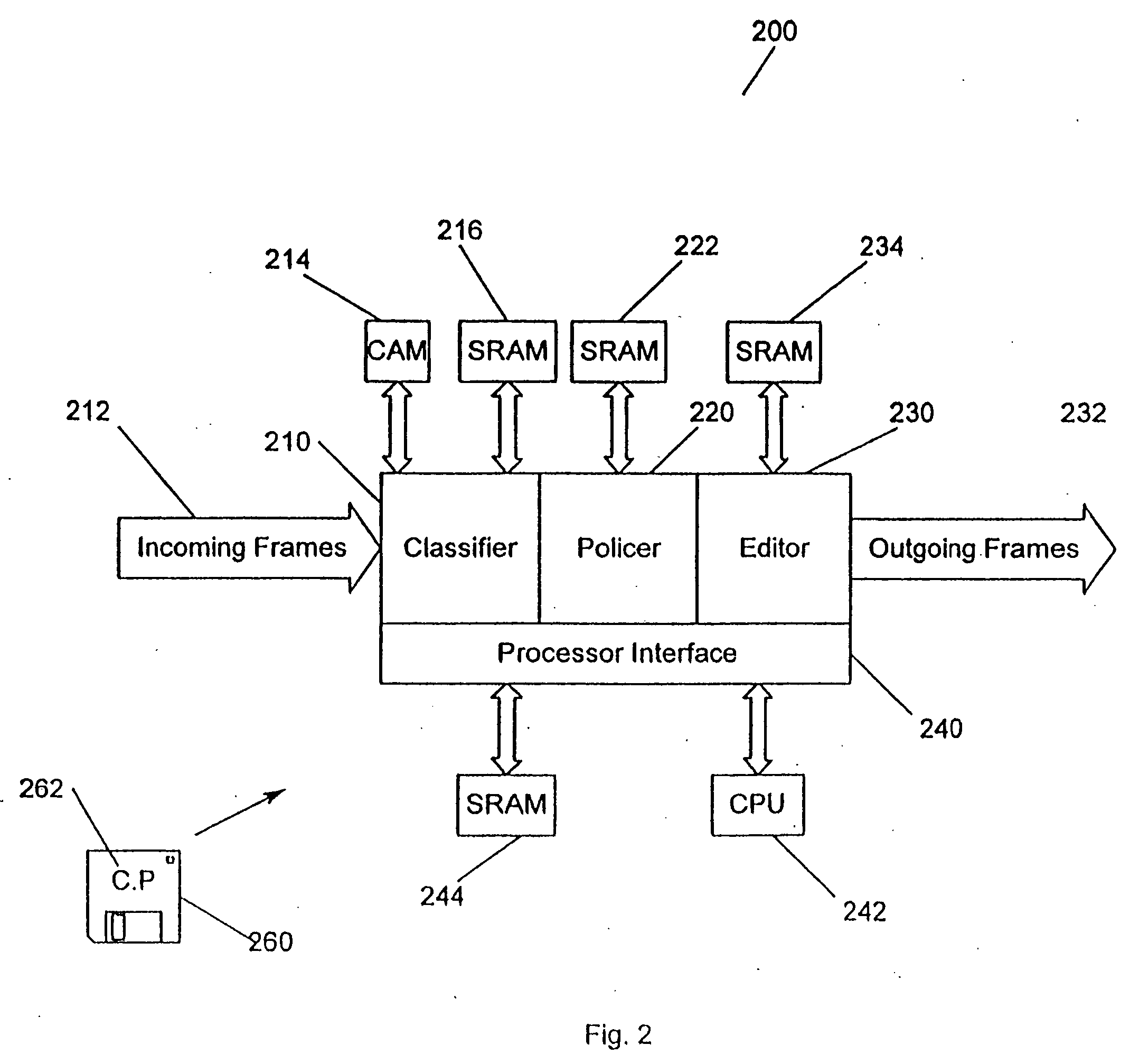 Method and apparatus for providing multi-protocol, multi-stage, real-time frame classification