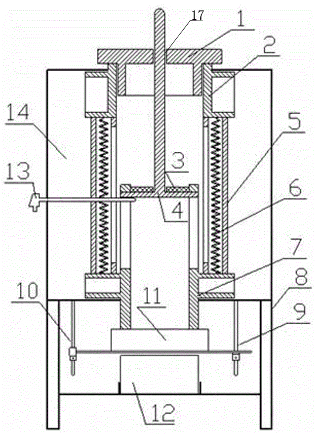 Thermal shock furnace