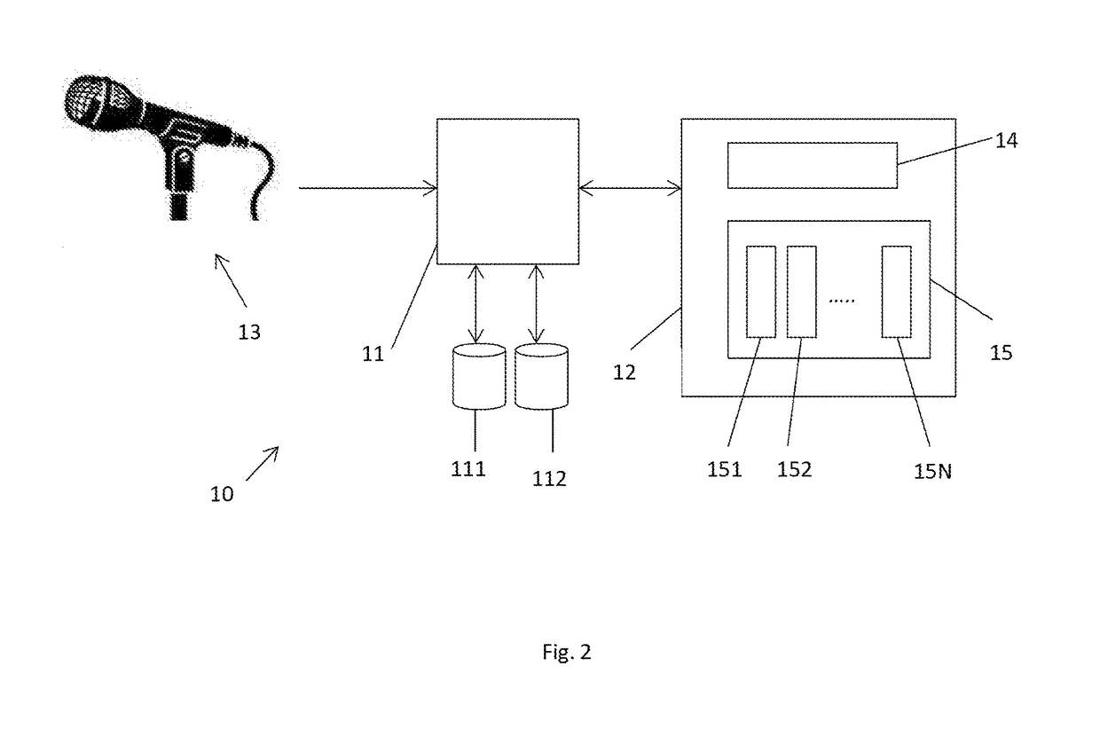 Speaker-adaptive speech recognition