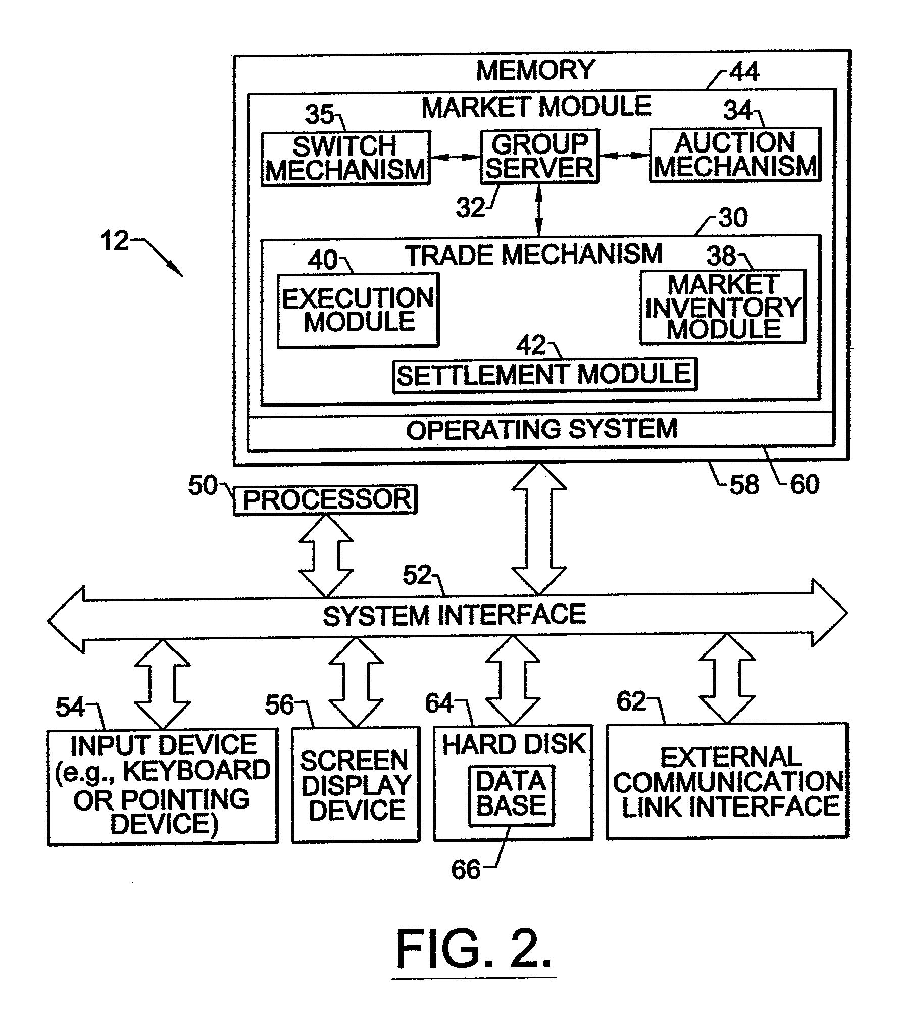 Systems and methods for reverse auction of financial instruments