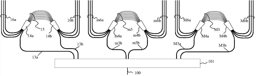 Multiplexer-demultiplexer for mode multiplexing-wavelength division multiplexing hybrid technology