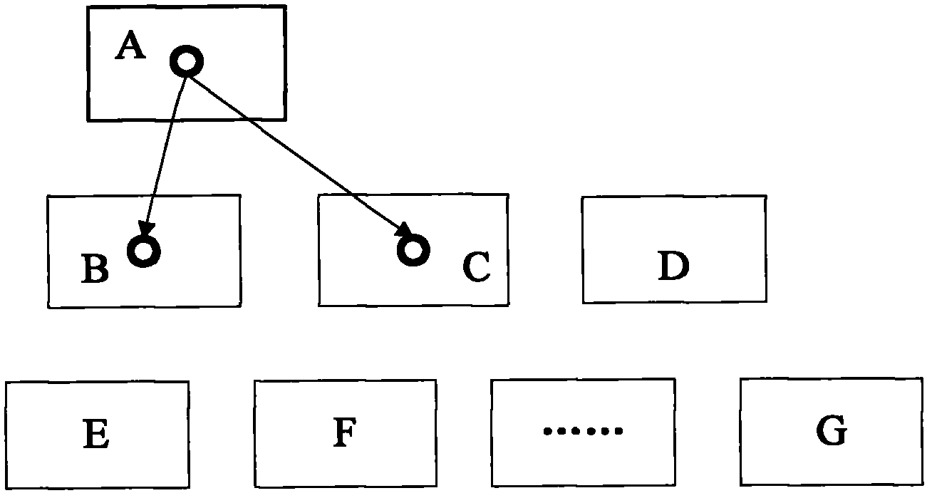 Method and device for moving focuses based on embedded browser