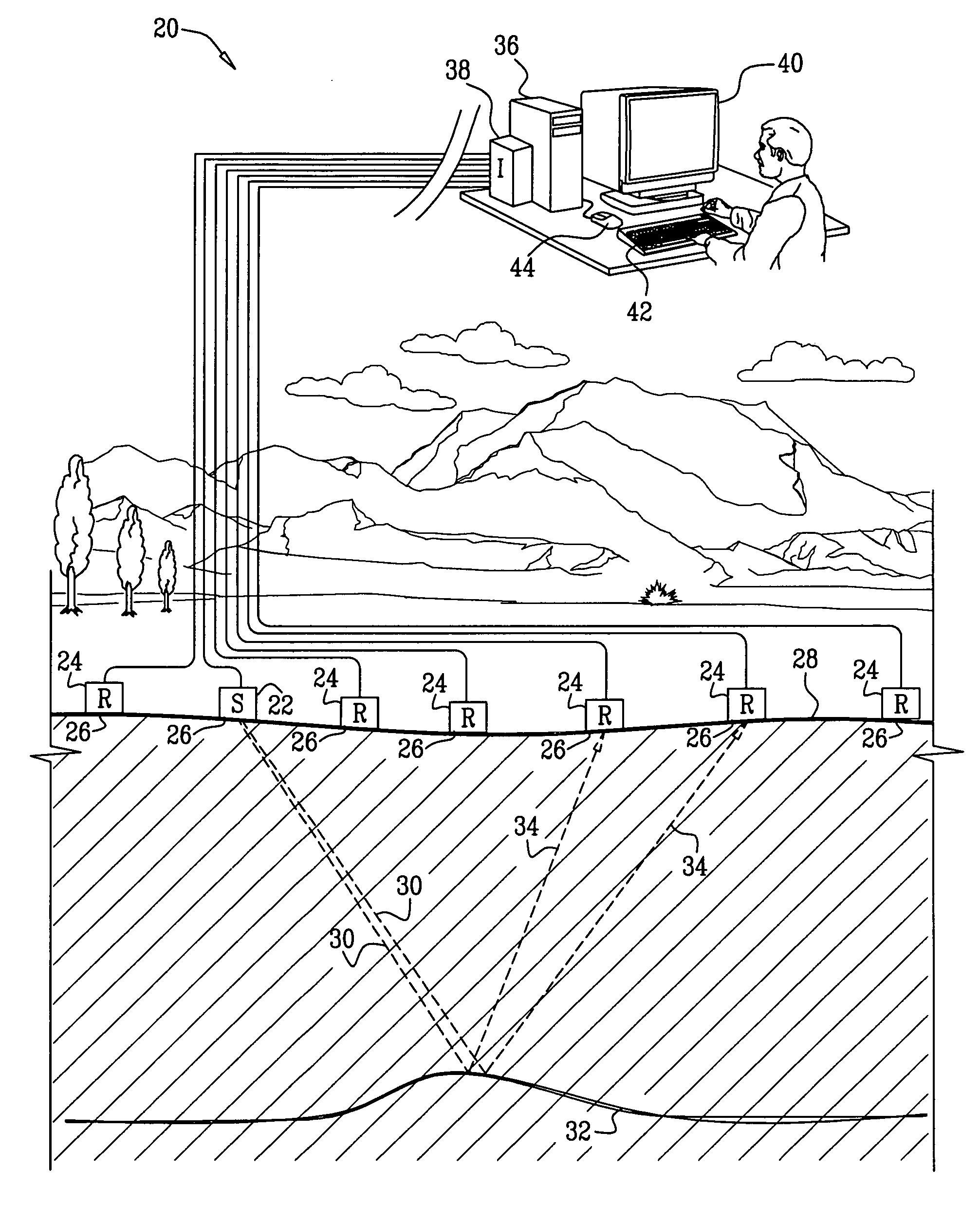 Wavefront-defined radon transform