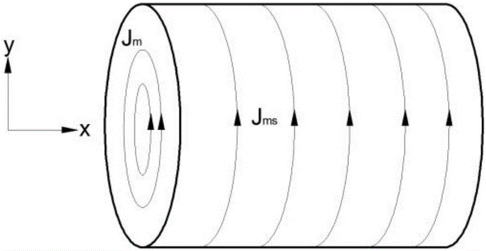 Magnetic driving device and electromagnetic drive pump